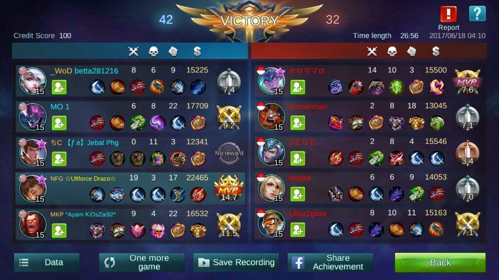 Hyper Carry Mobile Legends Amino Amino