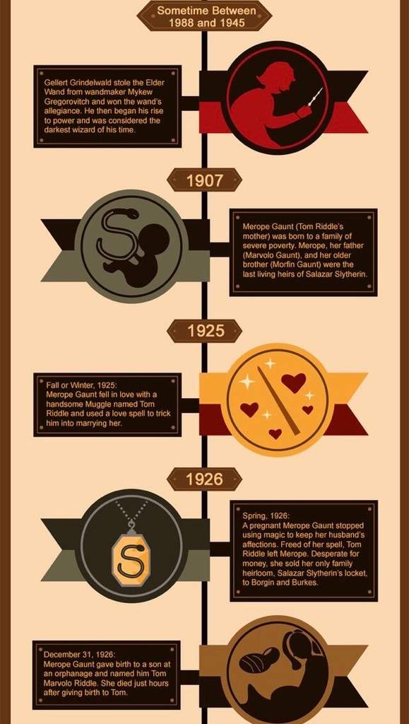 what time period is hogwarts legacy what time period is hogwarts legacy