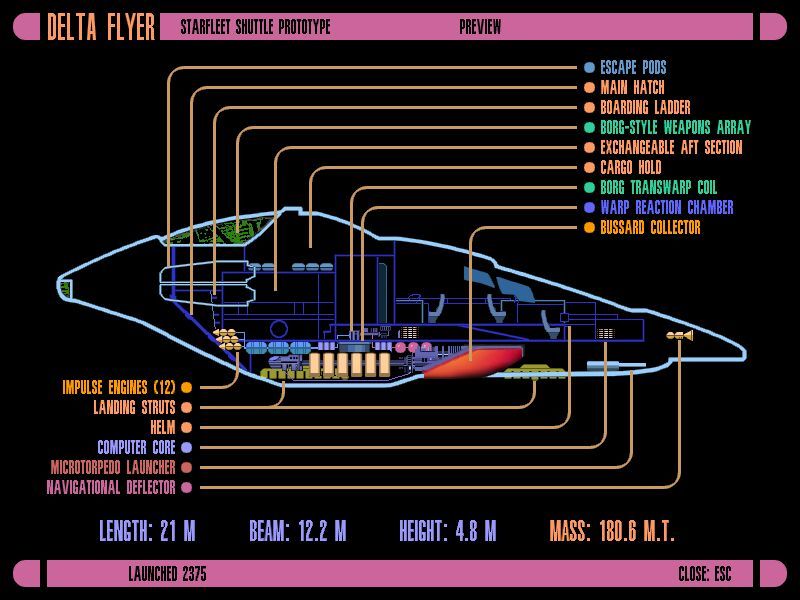 Delta Flyer | Wiki | Space Warfare RP Amino