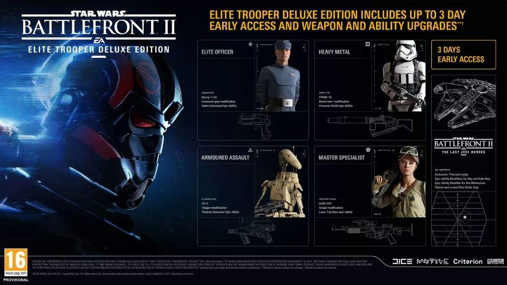 My Question Is Which Your Favorite Class So Far Based On What You Already Have Seen Feel Free To Leave A Comment And May The Force Be With