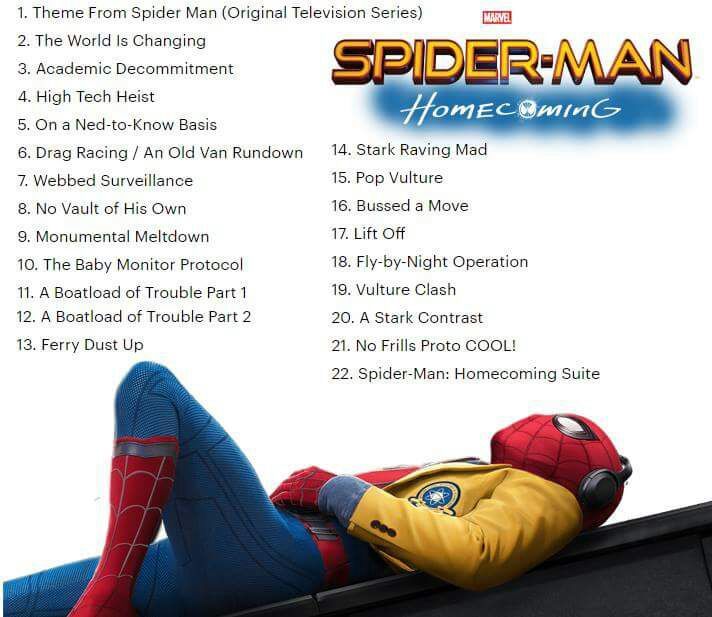 Revelada la lista de canciones de Spider-Man HomeComing | •Cómics• Amino