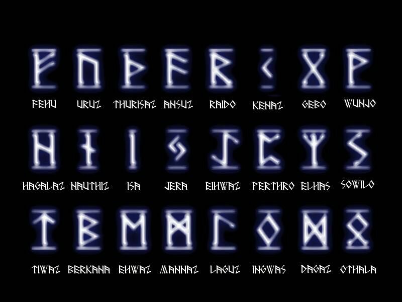 Ancient Celtic Runes Alphabet
