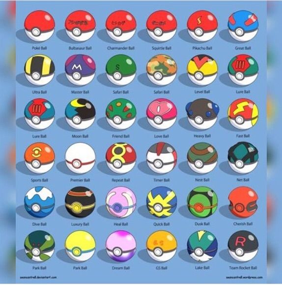 Kinds Of Pokeballs Pokémon Amino