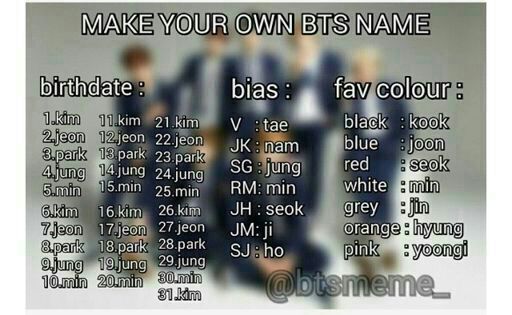 Whats Your Korean Name? | K-Pop Amino