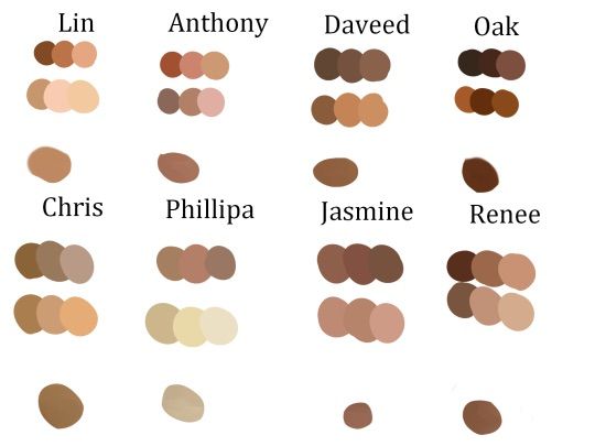 Skin tones! | Hamilton Amino