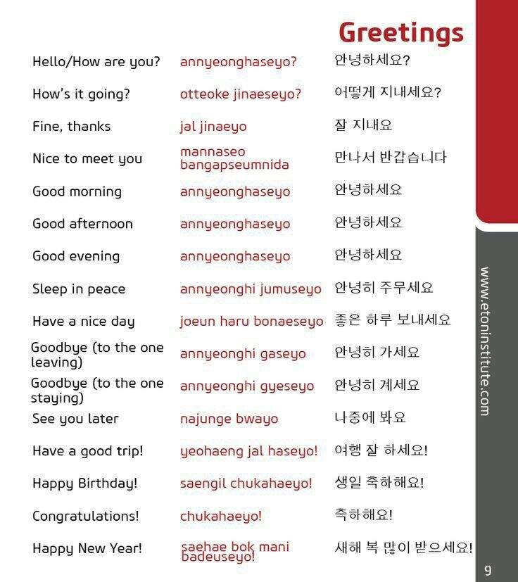 Greetings In Korean – Korean Phrases For Beginners – Writflx