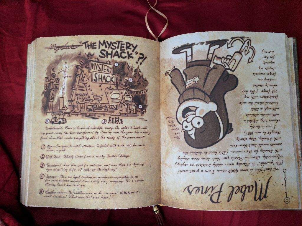 Printable Gravity Falls Journal Pages