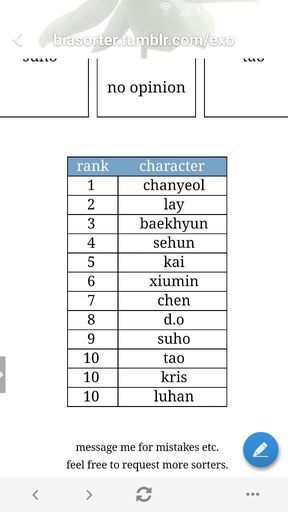 Exo Bias Order Quiz K Pop Amino