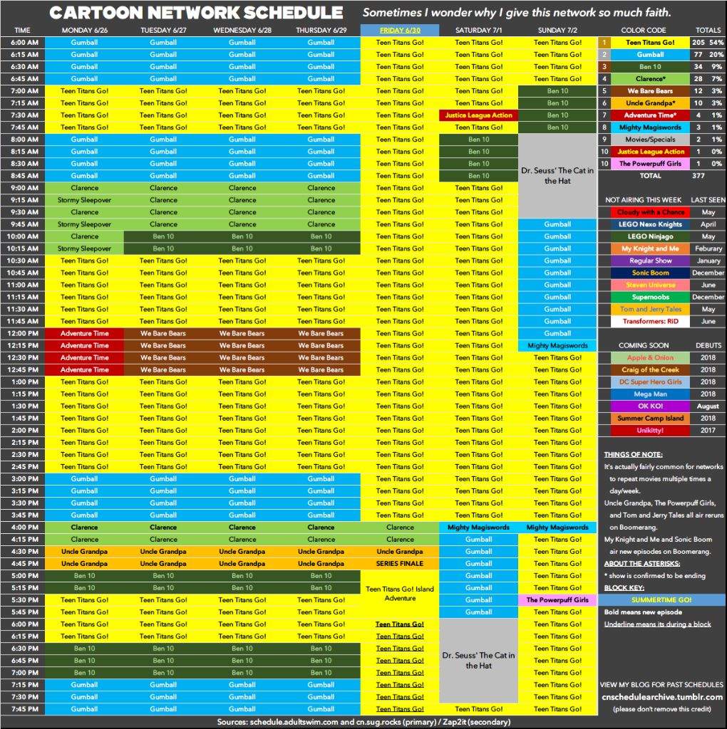 CN schedule: ALL HELL BREAKS LOOSE! | Cartoon Amino