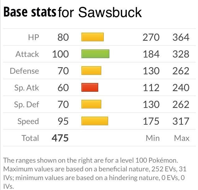 sawsbuck-wiki-pok-mon-let-s-go-amino