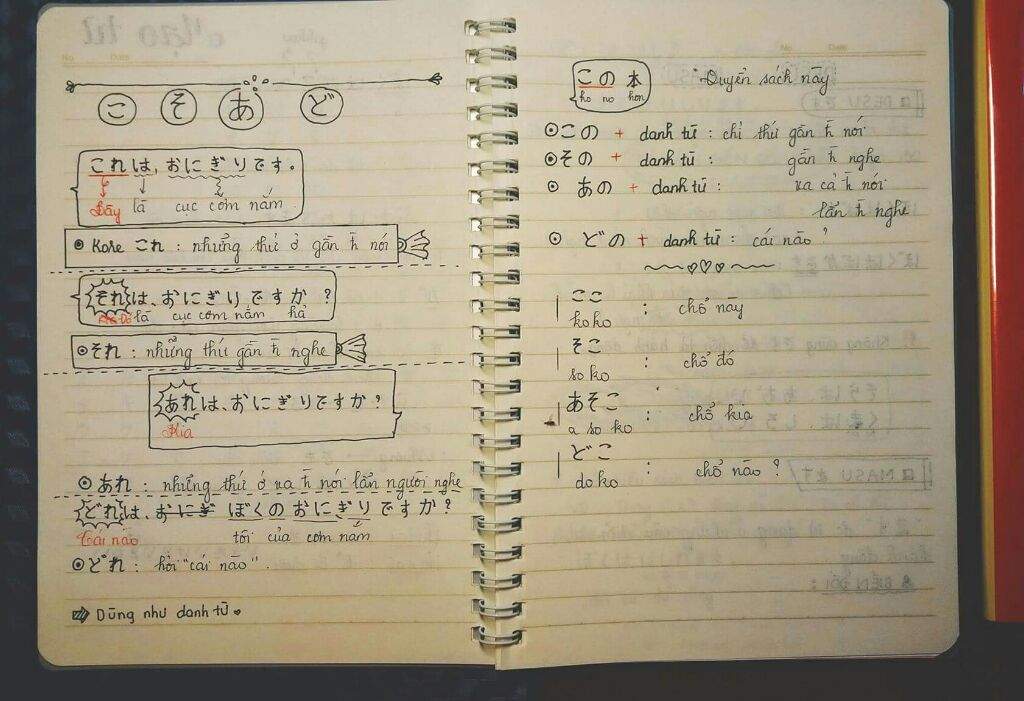 My Japanese Lesson Note Japanese School Amino