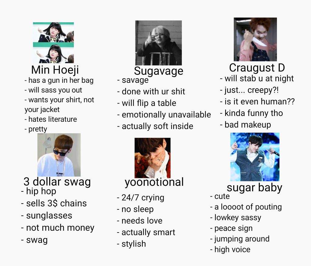 BTS Tag Yourself Memes ARMYs Amino