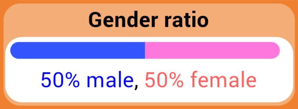 Societal Gender Rules In Pokémon Part 2 Pokémon Amino