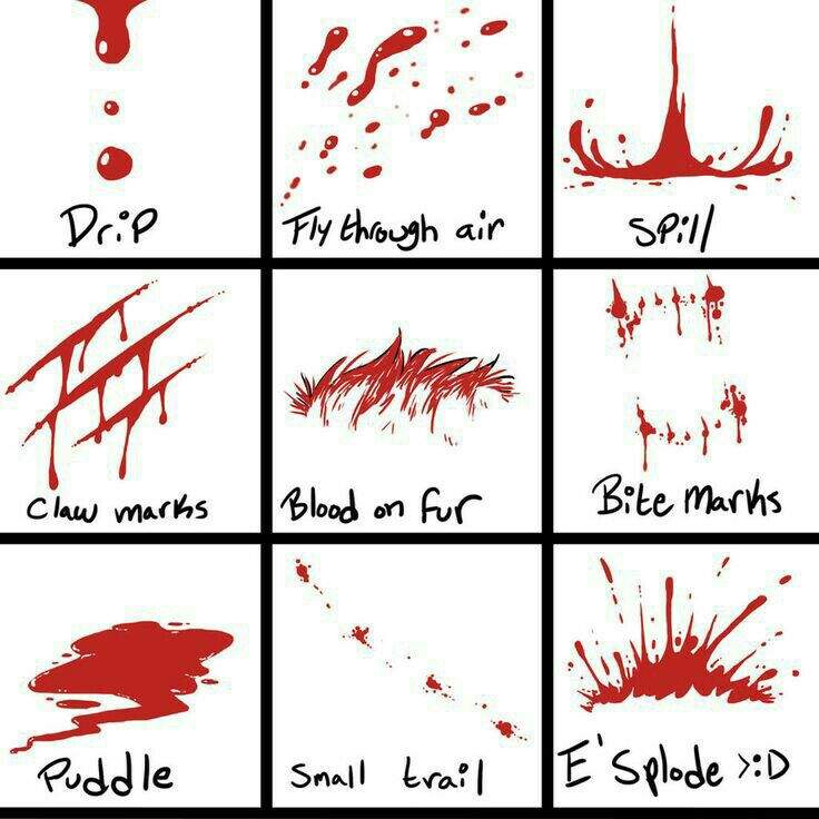 Bloody Little Secrets (how to draw blood) | Lps Natures Blood Amino