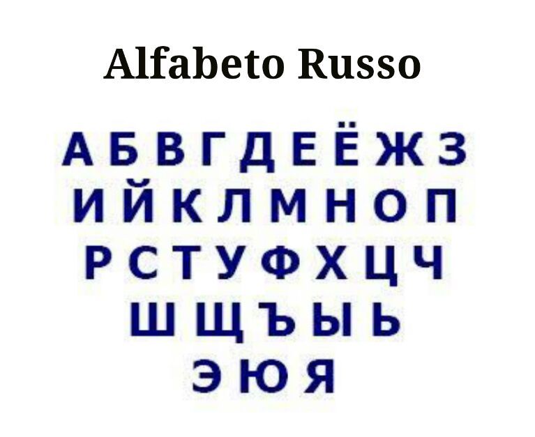 I am speak russian. Speaking Alphabet (Russian). Do you know the Russian Alphabet?. I'M looking at the Russian Alphabet.