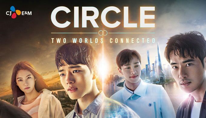 Circle: Two Worlds Connected