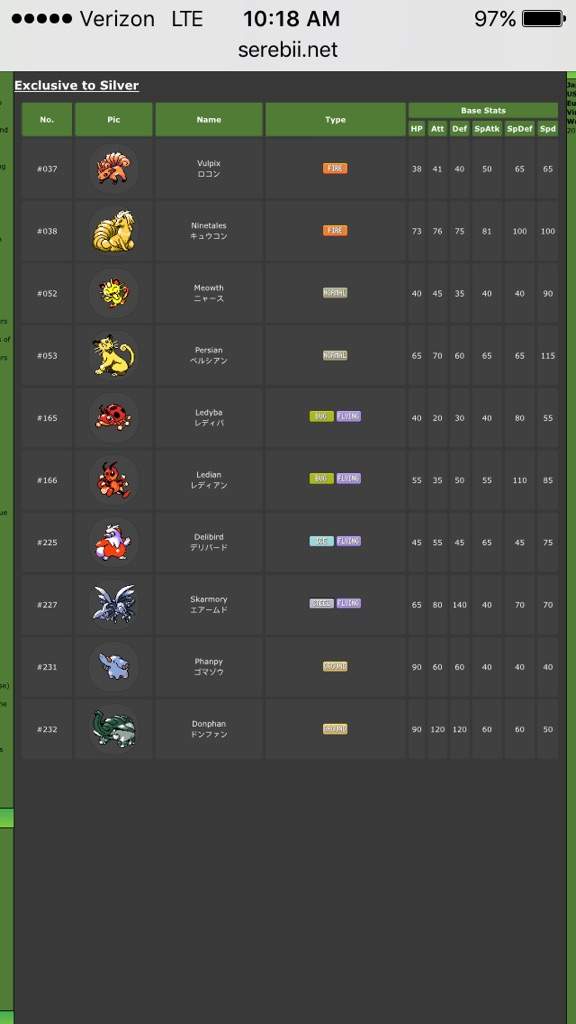 I M On The Fence Now Pokémon Amino Vulpix Skarmory Phanphy Are You Kidding Me Is In My Top 15 Favorite Pokémon On Compeive Team And Has Always Been A