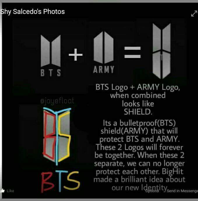 The real meaning behind BTS new logo | ARMY's Amino