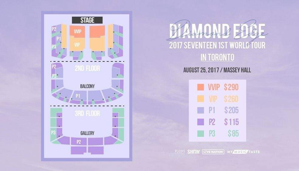 Seventeen Ticket Prices How do you Price a Switches?