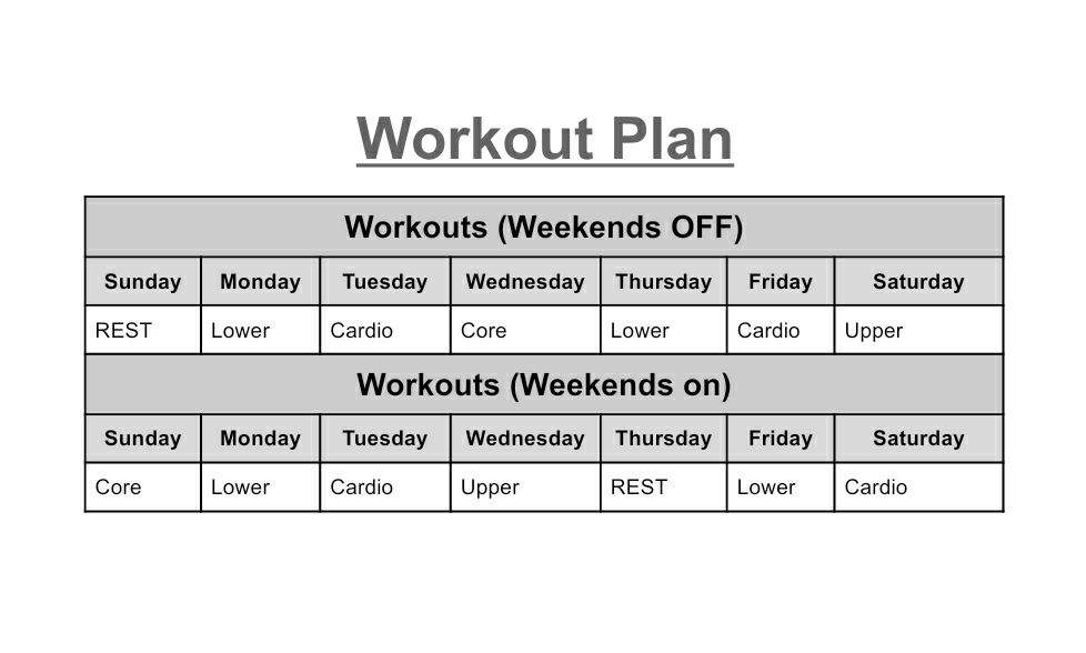 how should i adjust my schedule to add another upper body day and