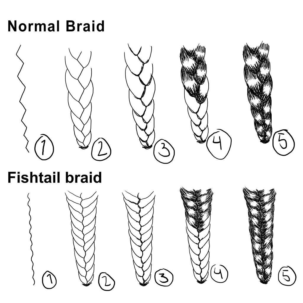 Tutorial, step by step braid and fishtail braid⬇️ | Art Amino