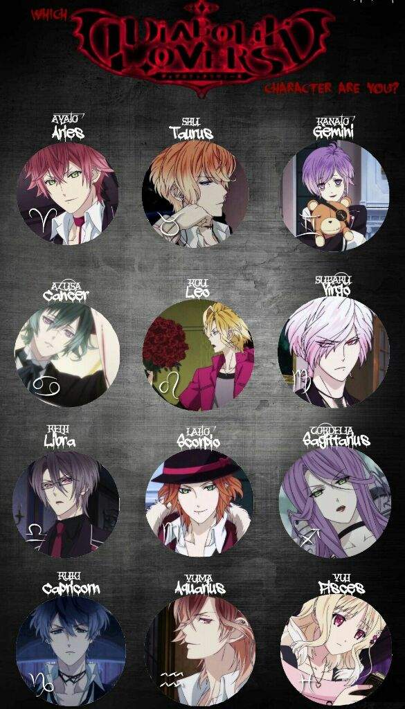 Diabolik Lovers Anime Amino