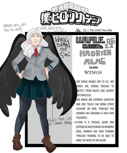 FIRST POST // BNHA OC | My Hero Academia Amino