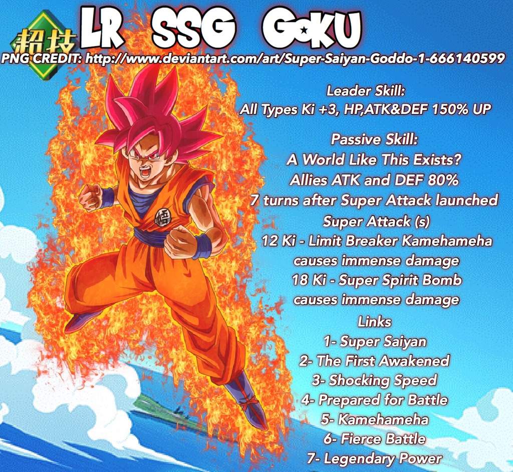 lr ssg goku