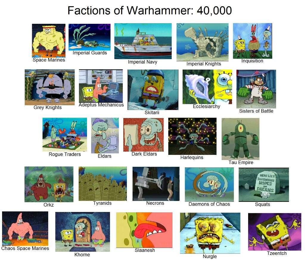 warhammer 40k factions