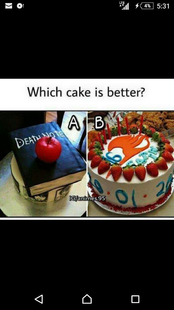 Death Note Cake Death Note Amino