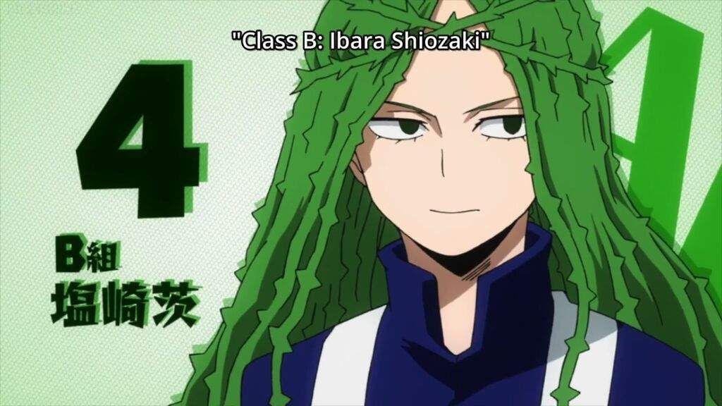 7+ exam entry Wiki  Hero Amino Academia  Ibara  Shiozaki My