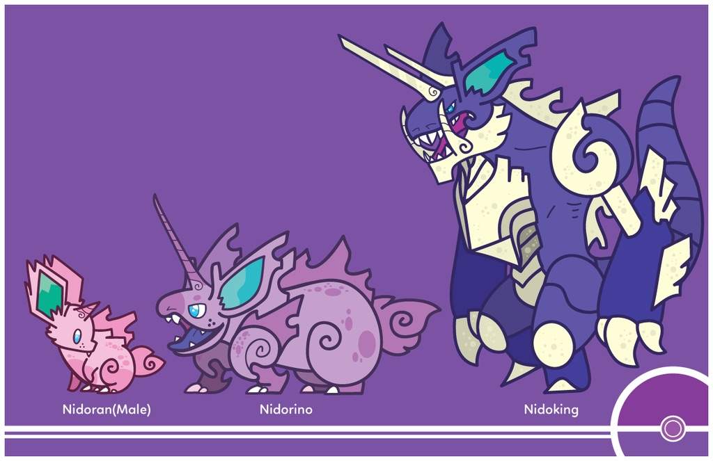 Pokémon redesigns | Pokémon Amino