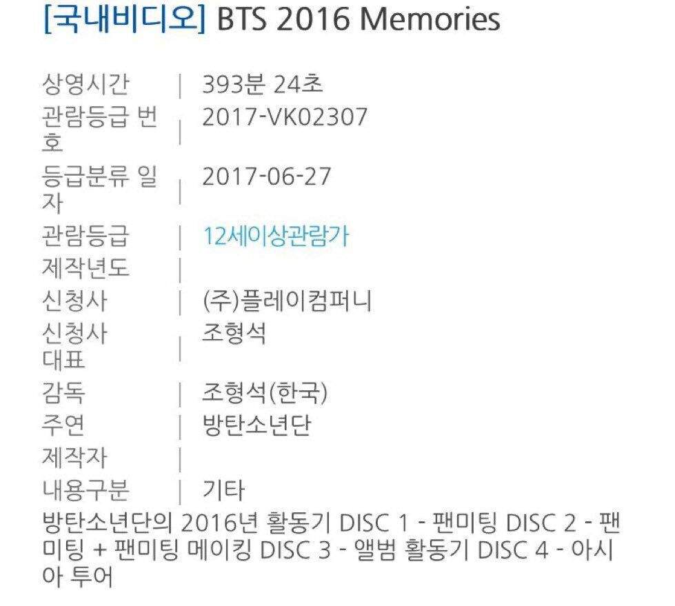 Update The Price Bts Memories 16 Army S Amino