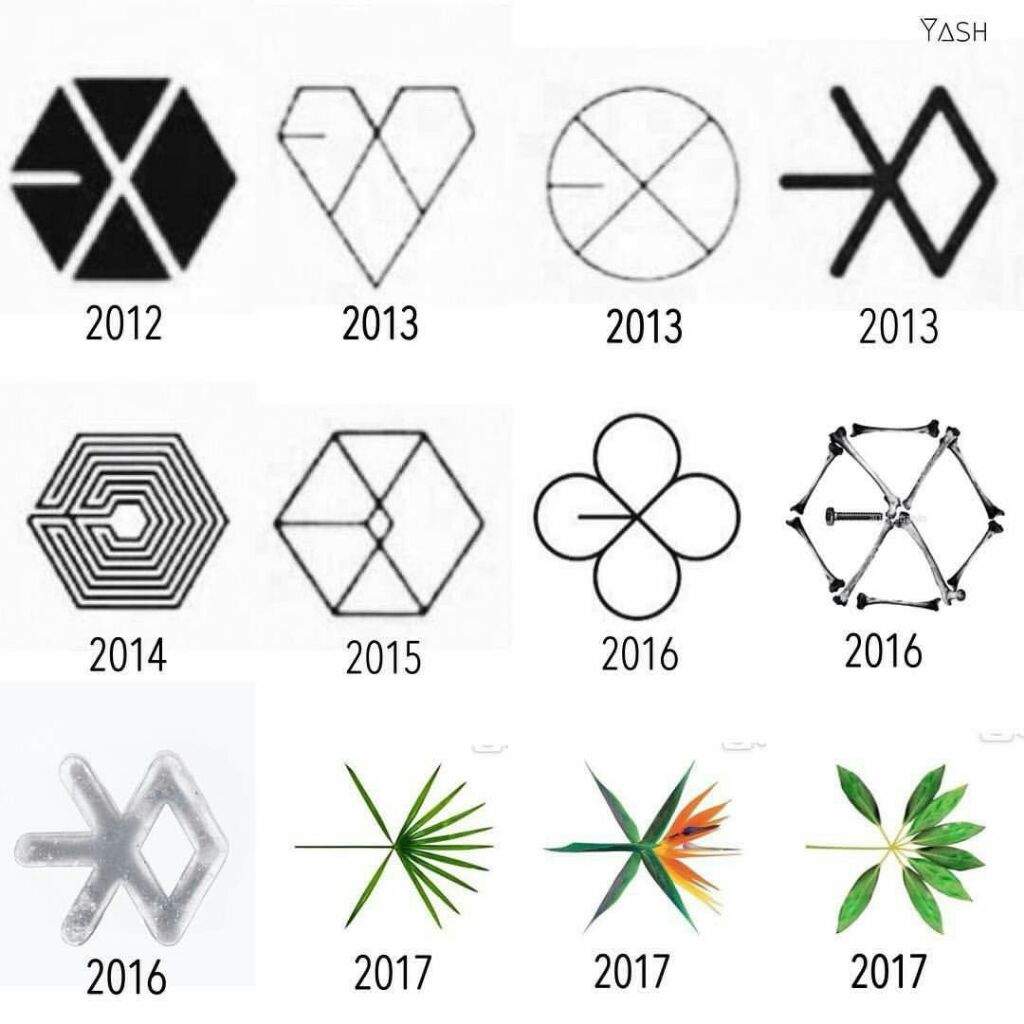 Evolução das logos do exo •Kpop• Amino