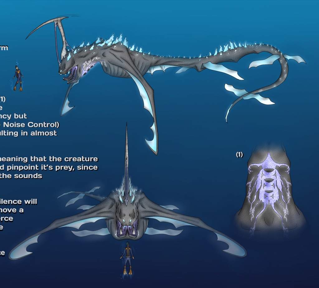 Creature Concept - The Silence | Subnautica Amino