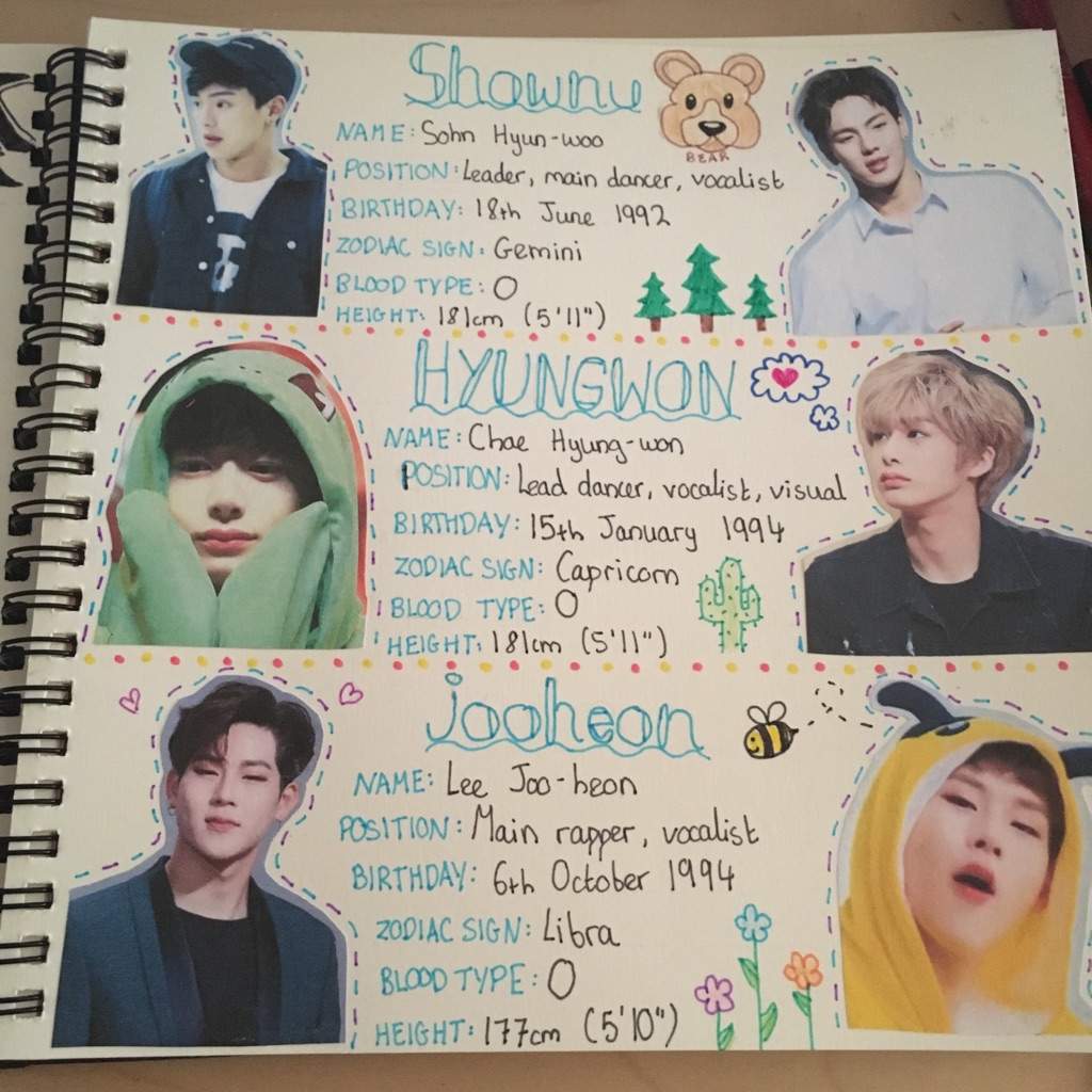 Kpop scrapbook | MONBEBE Amino