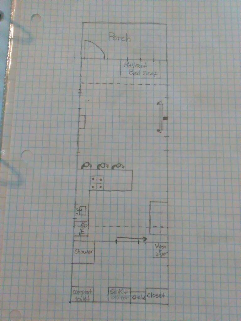 My House Plan | Homesteaders Amino