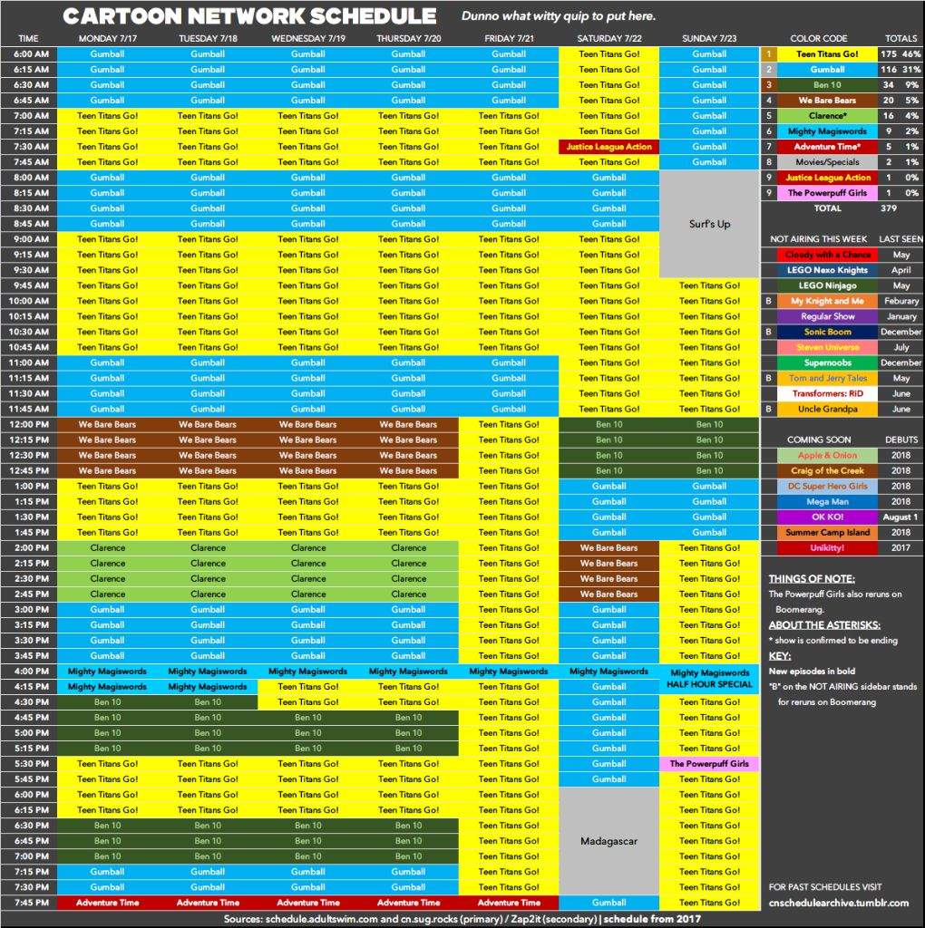 Network schedules: Comic-Con one day away | Cartoon Amino