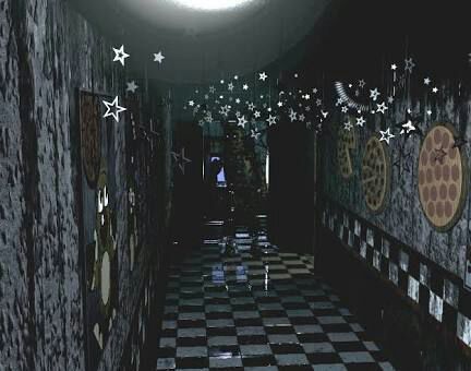 Hallway ambience fnaf 2 что это