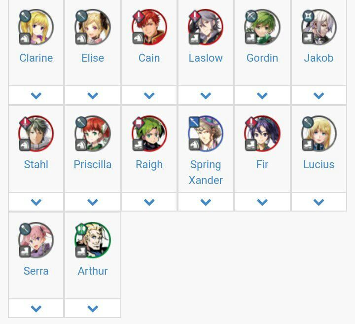 Gamepress FE Heroes Skill Inheritance Tier List | Fire Emblem Amino