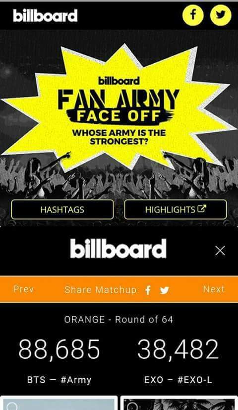 ⭐Billboard's 2017 Fan Army Face-Off ⭐ | ARMY's Amino