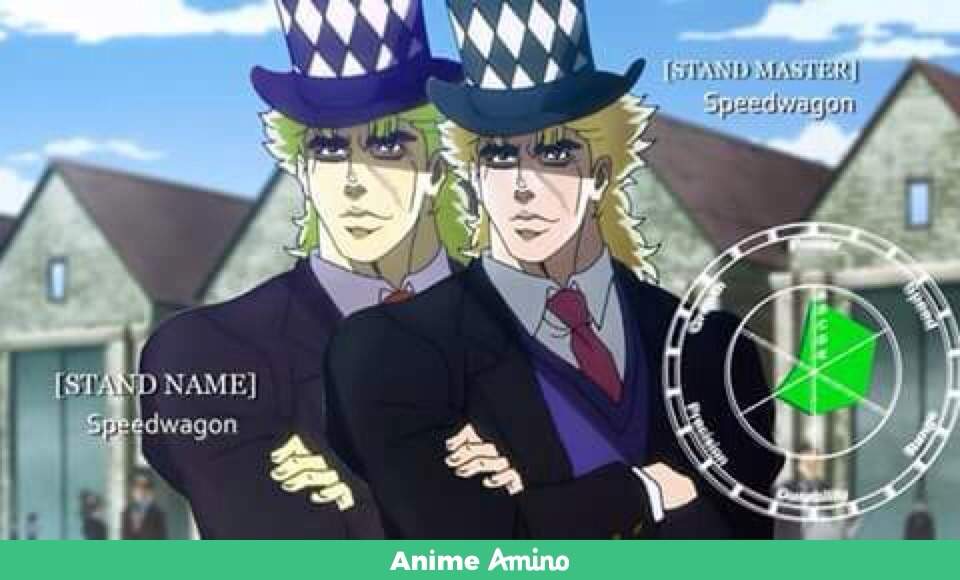 Speedwagon | Anime Amino