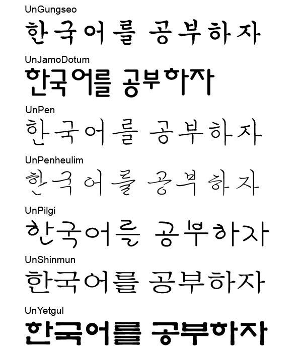 Handwriting Korean Calligraphy Font What Are The Top 5 Easiest Languages To Learn If Your 