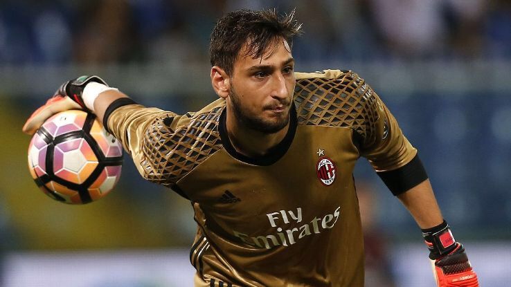 Gianluigi Donnarumma | Wiki | Goal Amino Amino