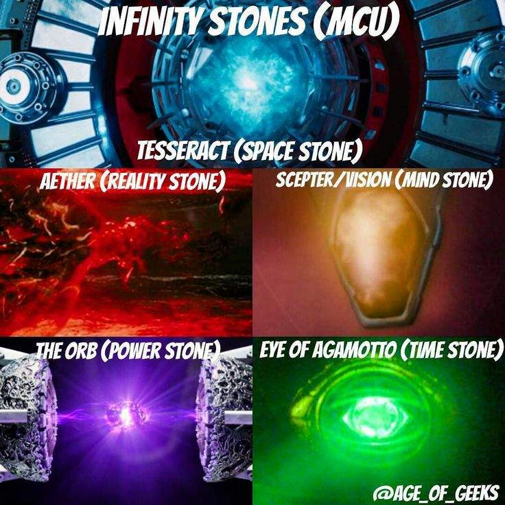infinity stones