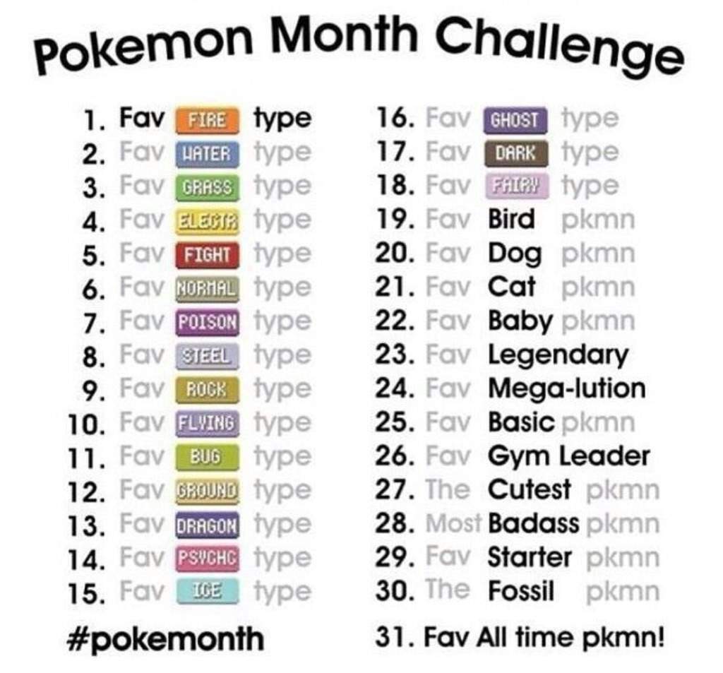 Pokemon Month Challenge [ Day 25 ] | Pokémon Amino