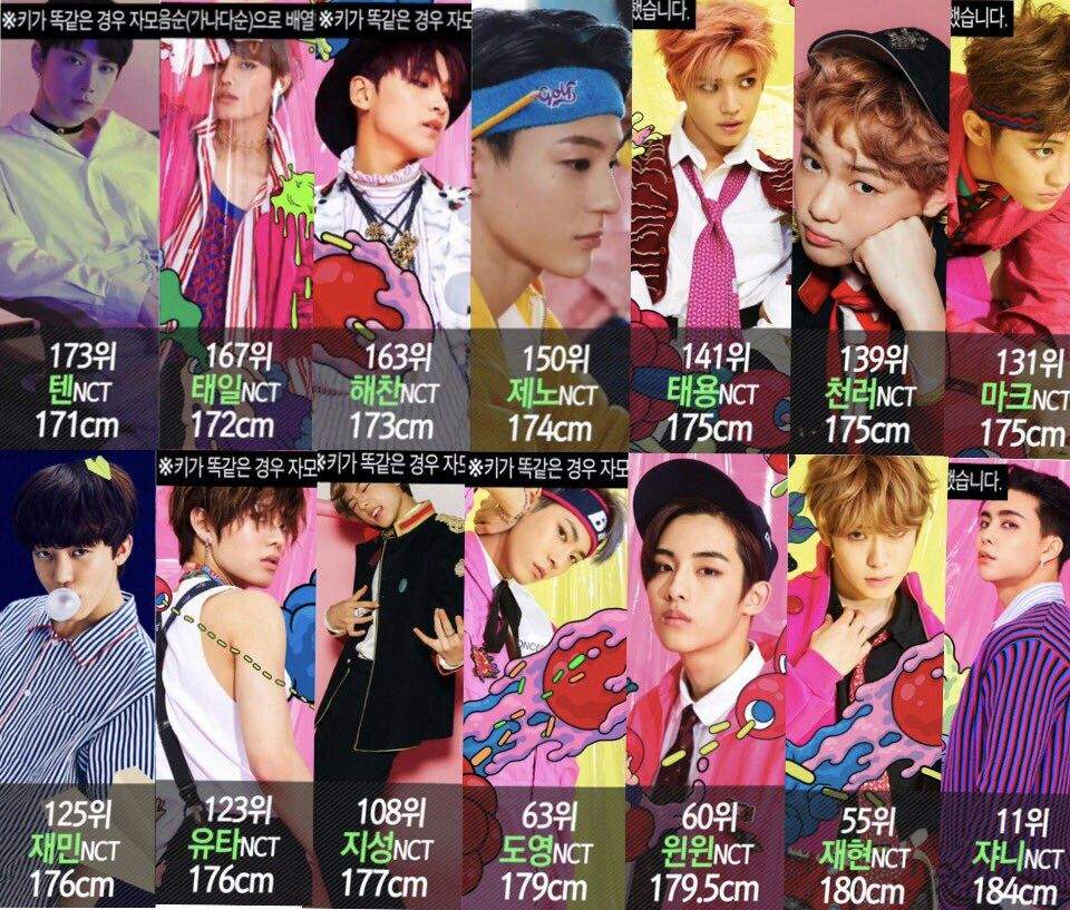 NCT's Height Ranking 💚 | NCT (엔시티) Amino