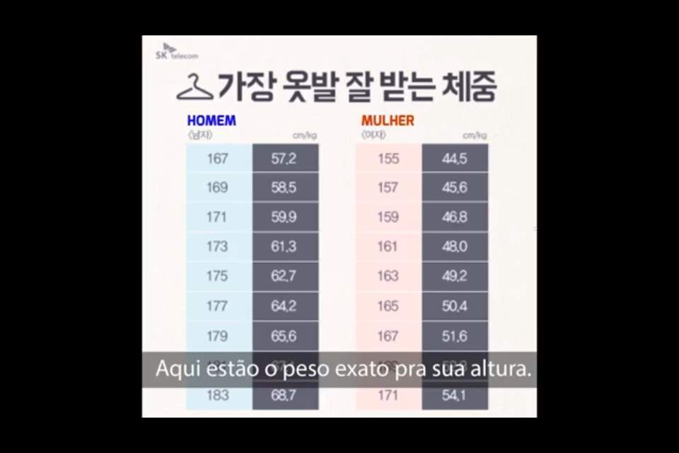 •O Padrão de Beleza Coreano• •Kpop• Amino •O Padrão de Beleza Coreano• •Kpop• Amino