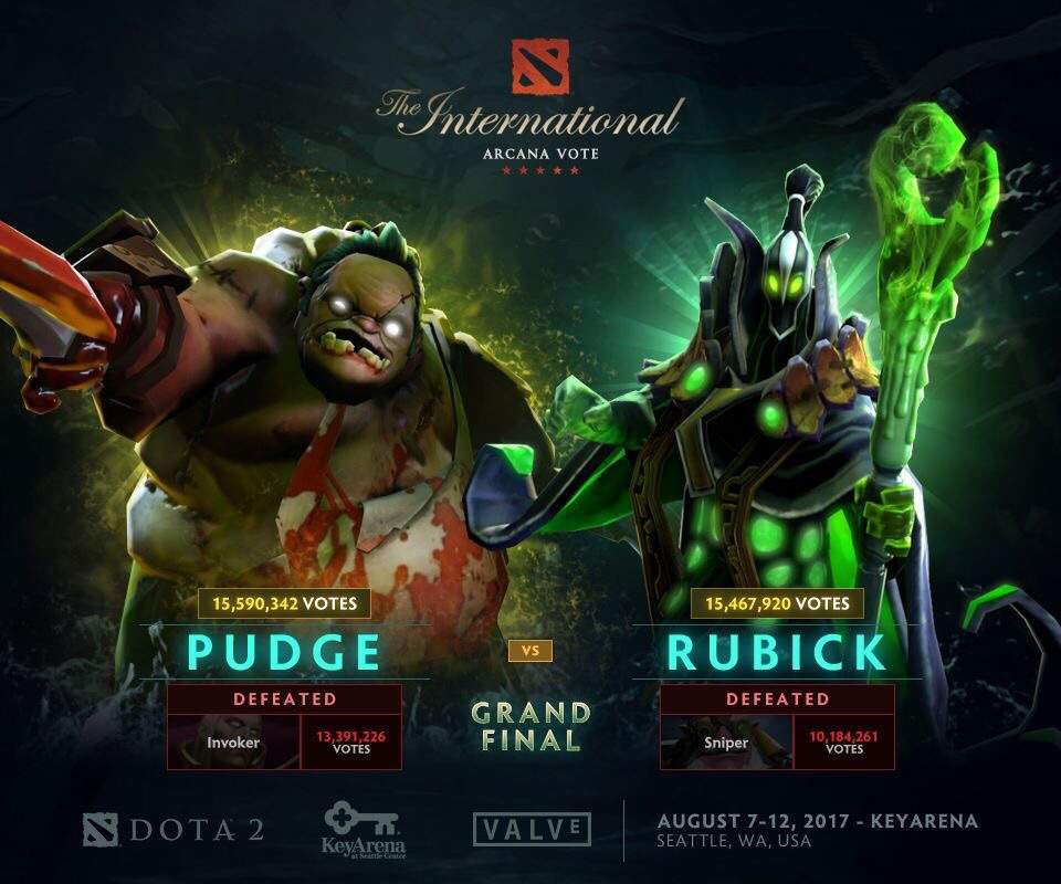 Arcana Vote Grand Finals Vote Rubick Pls Dota Amino