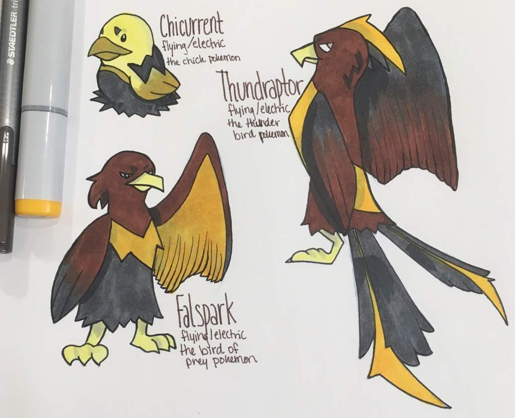 Thunderbird Pokemon | Pokémon Amino